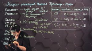 103_Теории кислот, оснований и растворов. Теория Брёнстеда-Лоури. 11 класс.