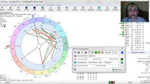 Разбор натальной карты Дарагана