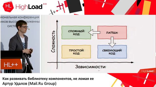Как развивать библиотеку компонентов, не ломая ее / Артур Удалов (Mail.Ru Group)