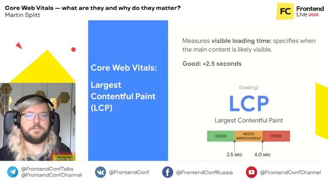 Core Web Vitals - what are they and why do they matter / Martin Splitt