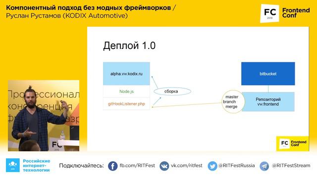Компонентный подход без модных фреймворков / Руслан Рустамов (Kodix Automotive)