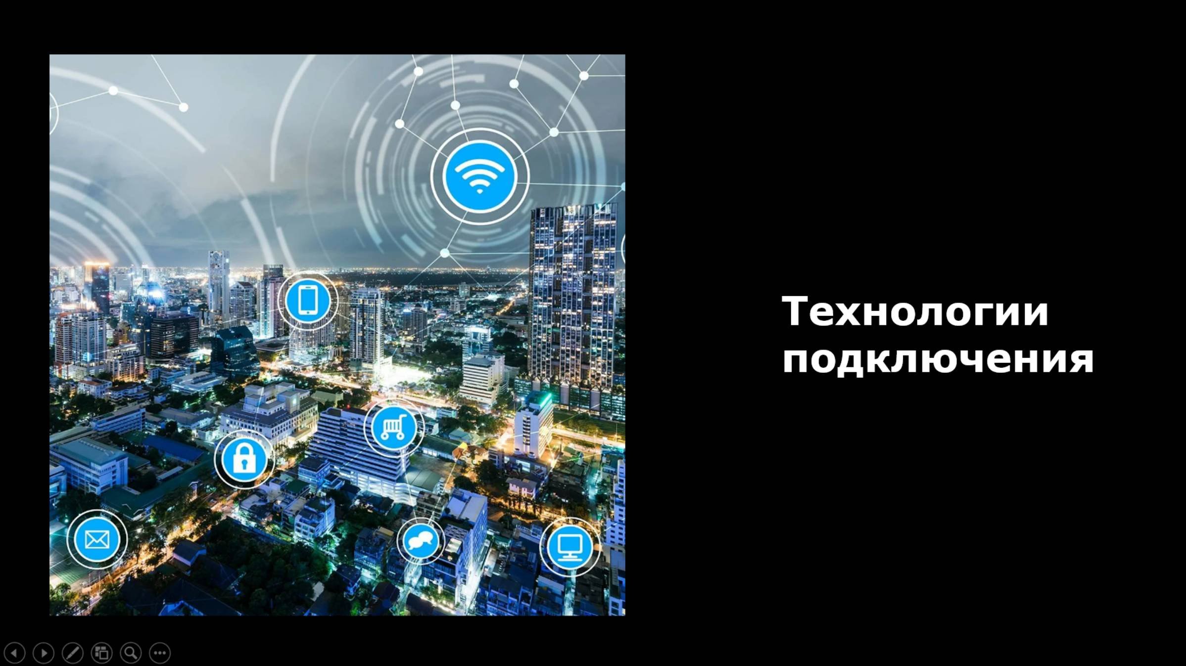 Технологии подключения