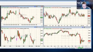 PreMarket Prep: What to do on bad trading days