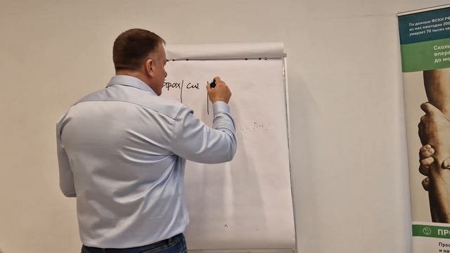 Часть 3 — С чего начать выздоровление от созависимости