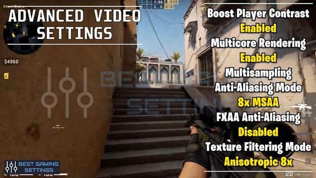 NiKo CSGO Settings, Monitor Settings, Crosshair, Viewmodel, Gear and Settings 2021