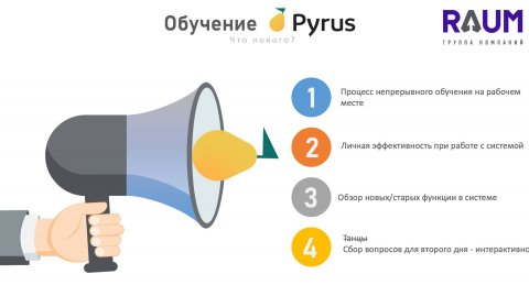 Обучение Пайрус (Pyrus). Поток 1.