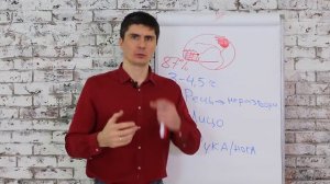 Первая помощь при инсульте __ Проект +1