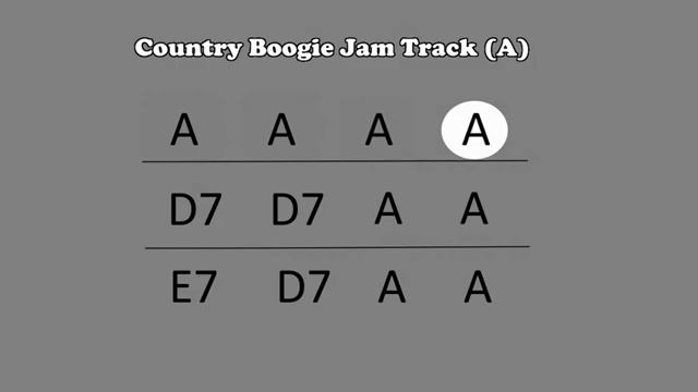 Country Boogie in A (tab and jamtrack)