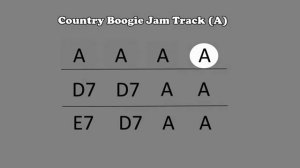 Country Boogie in A (tab and jamtrack)