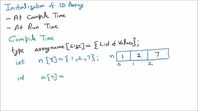 Initialization of 1D Array | One Dimensional Arrays | Compile Time | C Programming Language | Part