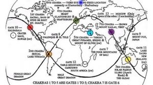 Как прокачать чакры звуком. Звуковая волна как основа мироздания - часть 2