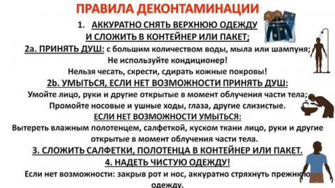 Лучевая болезнь