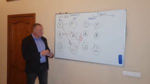 Психосоциальный аспект зависимости, проблемы взаимодействия до и после реабилитации.