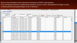 Заполнение алкогольной декларации по новым правилам. ЕГАИС-Декларант