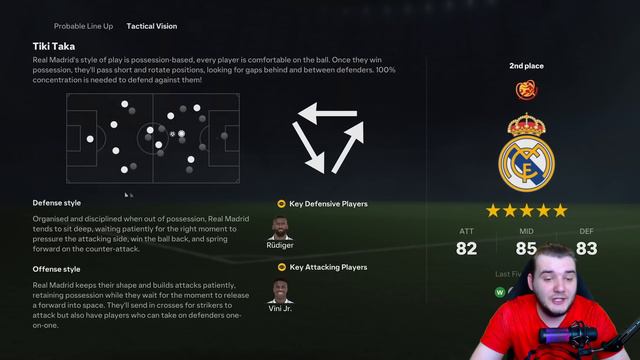 EA SPORTS FC 24 - ПОДРОБНЫЙ РАЗБОР РЕЖИМА КАРЬЕРЫ ТРЕНЕРА И КАРЬЕРЫ ИГРОКА
