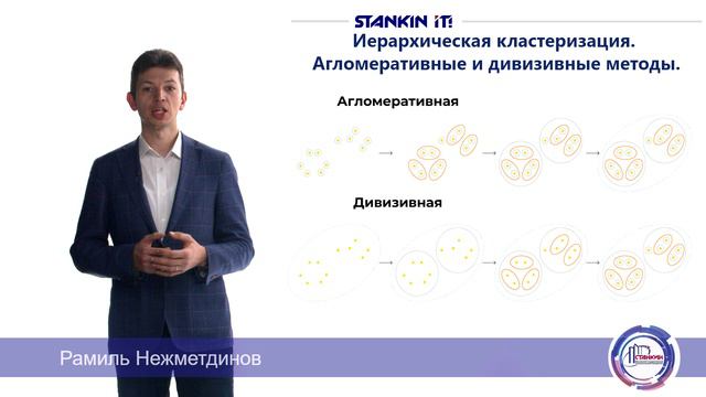 Кластерный анализ. Часть 2.