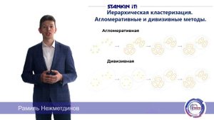 Кластерный анализ. Часть 2.