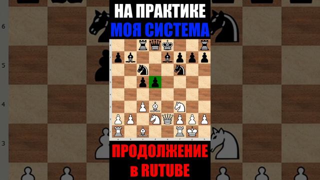 №2 Шахматы ♕ НИМЦОВИЧ МОЯ СИСТЕМА НА ПРАКТИКЕ  ♕ #shorts