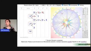 Период Ретроградного Сатурна