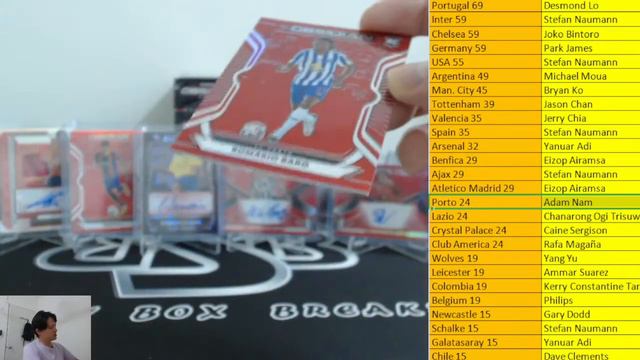 SBB 778 *MULTIPLE NICE LEGEND AUTO /8!* OBSIDIAN SOCCER TMALL PYT#4 смотреть онлайн