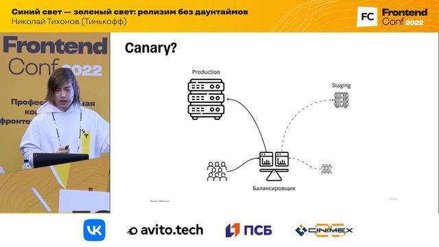 Синий свет — зеленый свет: релизим без даунтаймов / Николай Тихонов (Тинькофф)