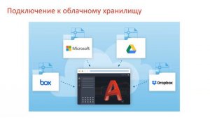 Обзор новых возможностей AutoCAD 2022