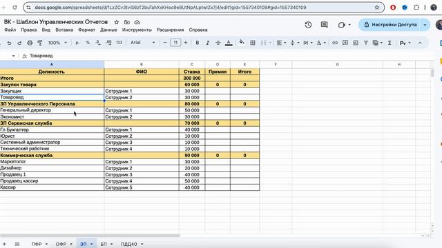 Как сформировать План Финансовых Результатов для вашего бизнеса