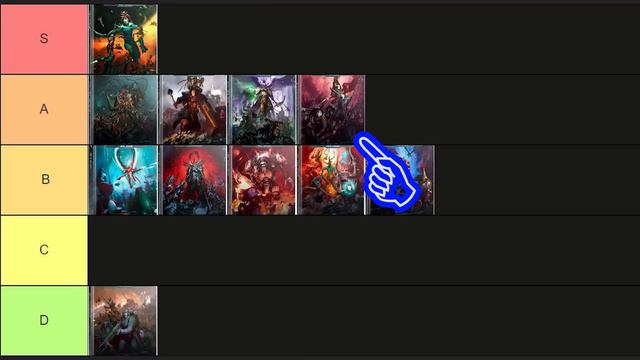 Ranking Warhammer 40k Armies Based on My Correct Opinions
