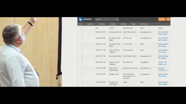 Alasql.js - SQL база данных на JavaScript  / Андрей Гершун
