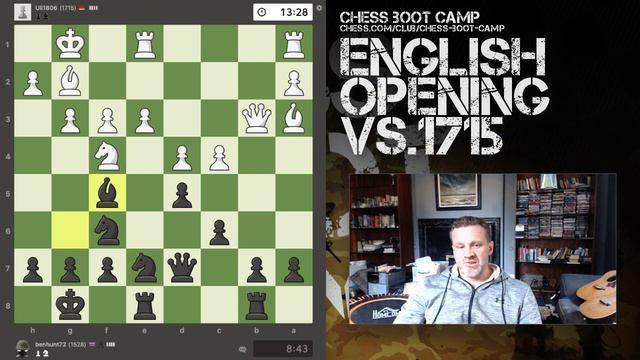 English Opening vs. 1715 смотреть онлайн