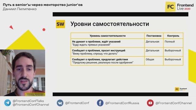 Путь в senior'ы через менторство junior'ов / Даниил Пилипенко