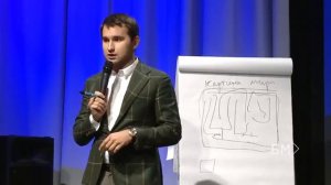 Бизнес Молодость Система достижения целей