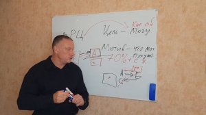 Созависимость - 1