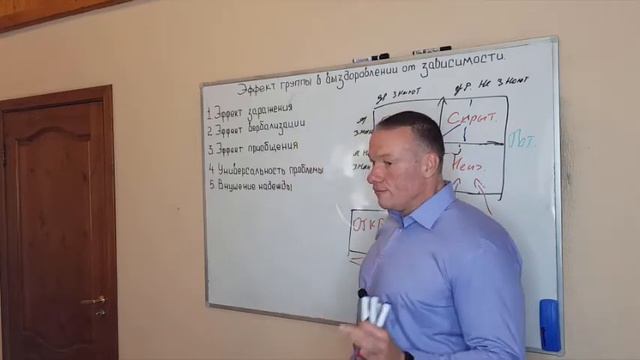 Эффект группы в выздоровлении от зависимости
