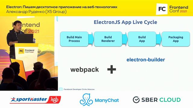 Electron: Пишем десктопное приложение на веб-технологиях / Александ Руденко