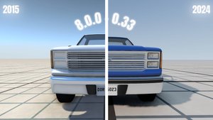 Сравнение BeamNG Drive 8.0.0 - 0.33