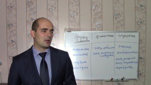 4. Заключение эмоции и воля