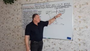 Нехимические зависимости