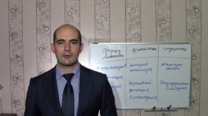 5. Заключение память и интеллект