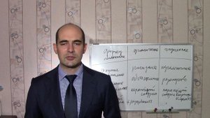 3. Заключение мышление