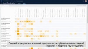 BIM 360 Coordinate (Glue)