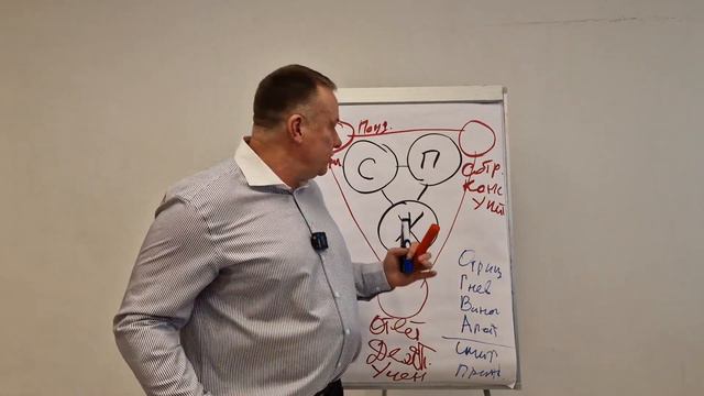 План семейного выздоровления от зависимости и созависимости смотреть онлайн