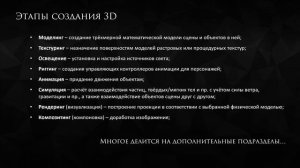 3D Max за 3 дня – день первый – всё обо всём