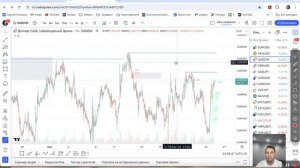 Обзор Forex от 25.09.2024. EURUSD, USDCHF, USDJPY, XAUUSD и др