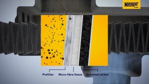 Салонный фильтр Hengst Filter