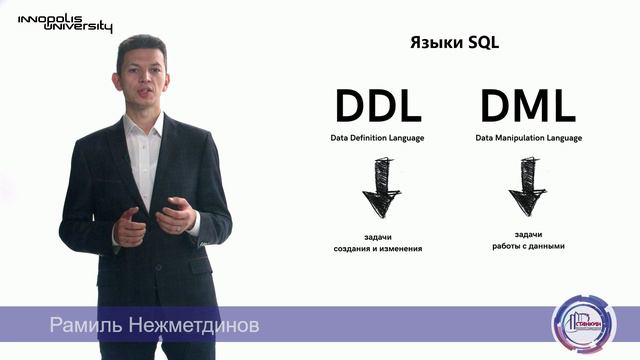 SQL