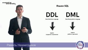 SQL