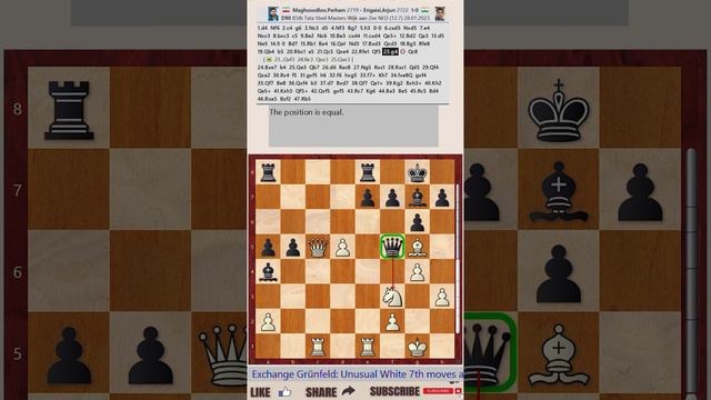 Tata Steel Chess Tournament 2023 - Round 12 || Parham Maghsoodloo vs Arjun Erigaisi