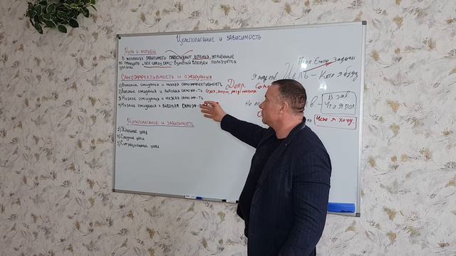 Целеполагание и зависимость