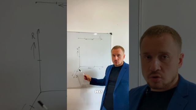 Зачем нужен руководитель? #отделпродаж #управлениепродажами #владимирпотапчук #потапчукконсалтинг